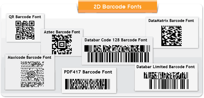 Introduction To Barcode Generate Barcode